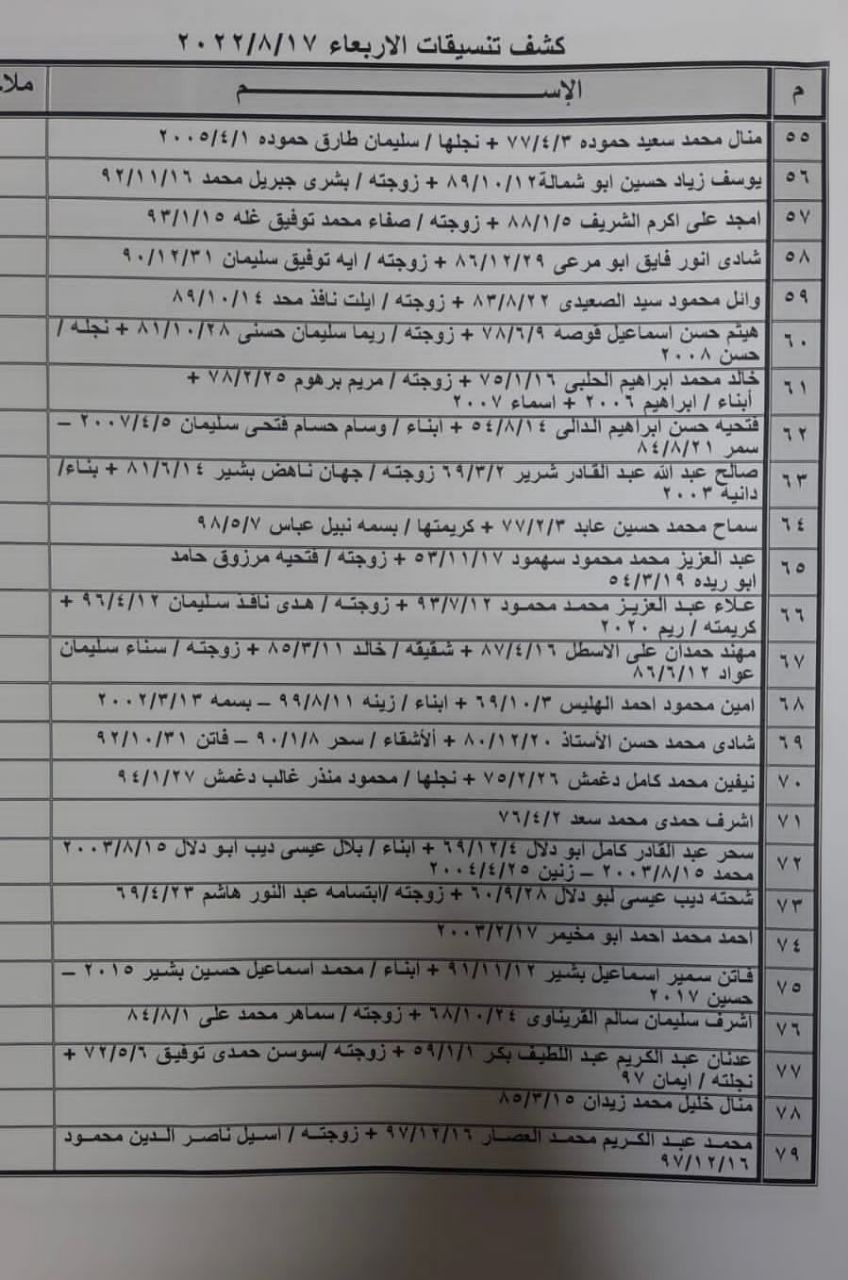 تنسيقات مصرية6.jpg