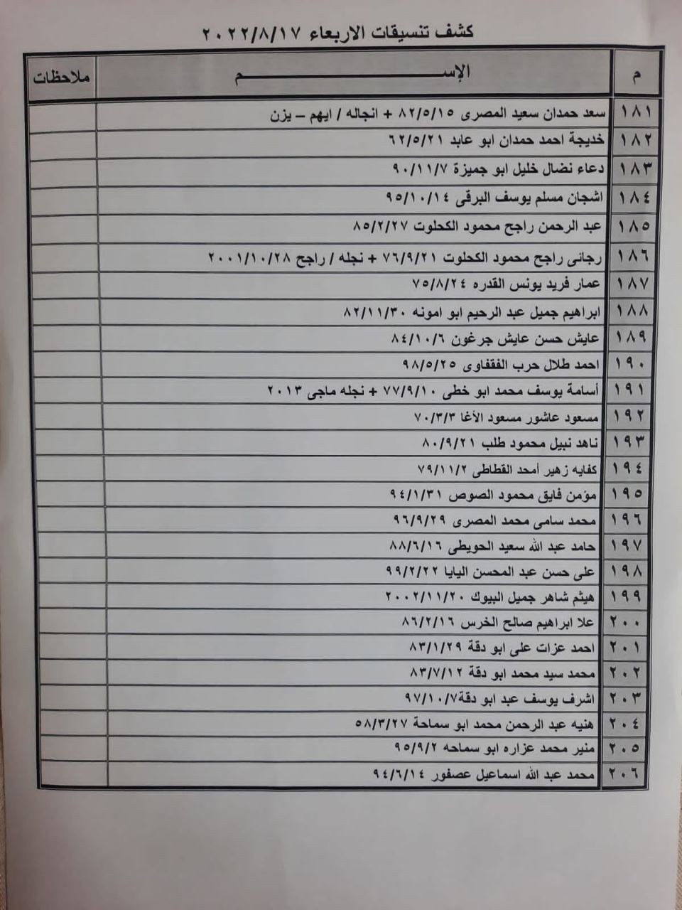 تنسيقات مصرية.jpg
