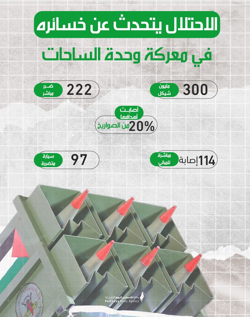 خسائر الاحتلال.jpg
