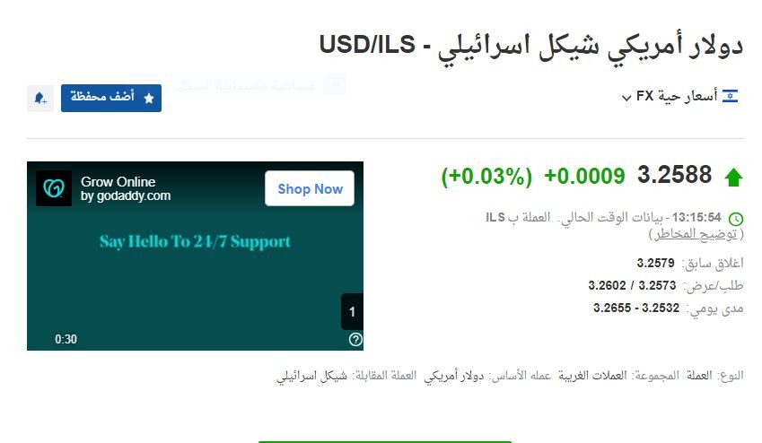 سعر الدولار مقابل الشيكل اليوم الخميس.JPG