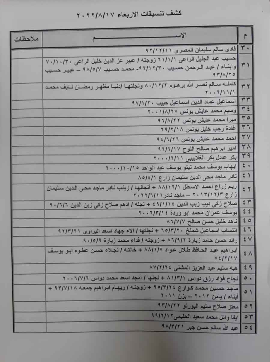 تنسيقات مصرية5.jpg