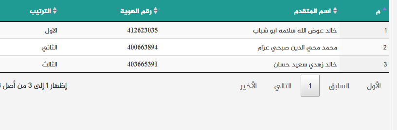 نتائج ديوان الموظفين آليات ثقيلة.PNG