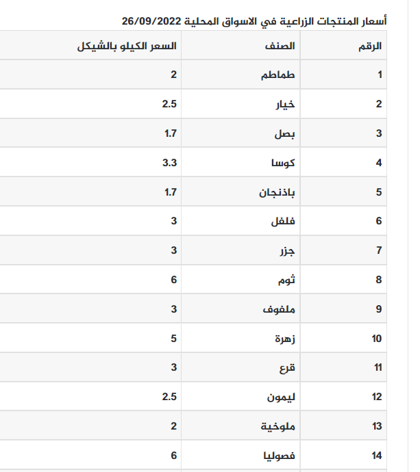 التقاط.PNG