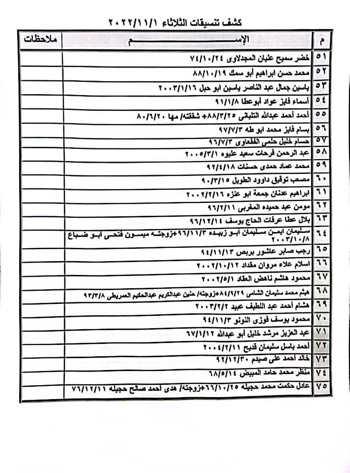 كشف التنسيقات.jpg