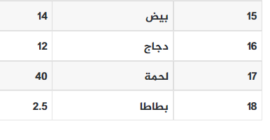 خضروات 2.PNG