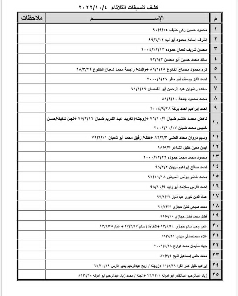 كشف تنسيقات1.jfif