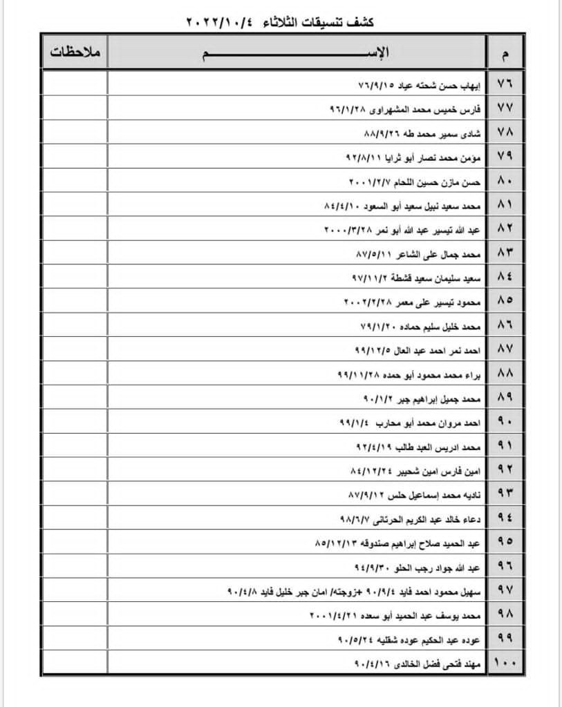 كشف تنسيقات2.jfif