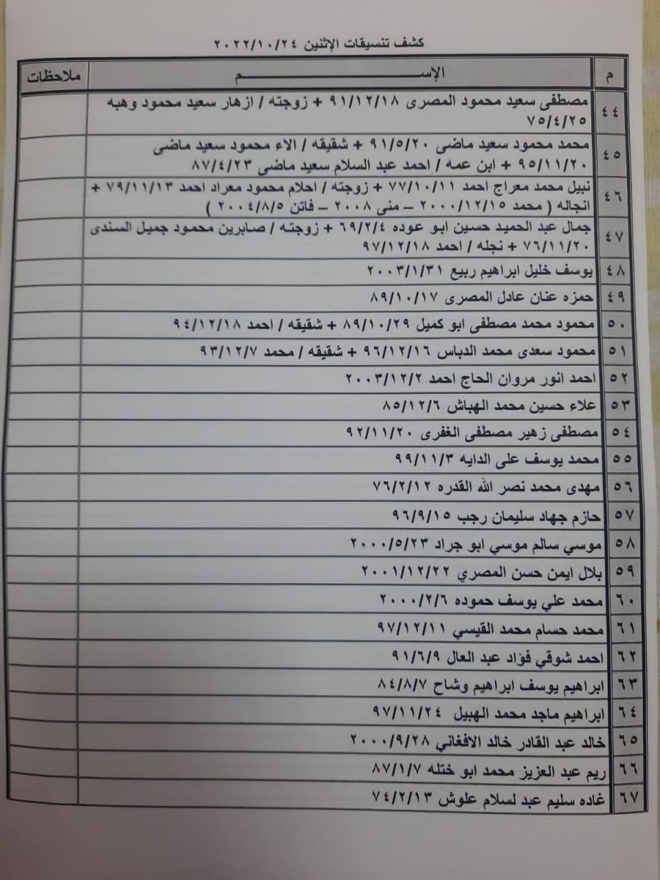 كشف التنسيقات6.jpg