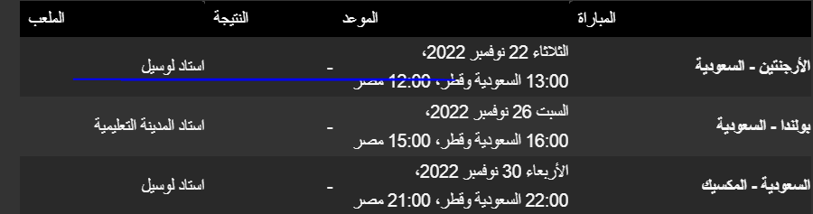 مباريات المنتخب السعودي خلال كاس العالم.PNG