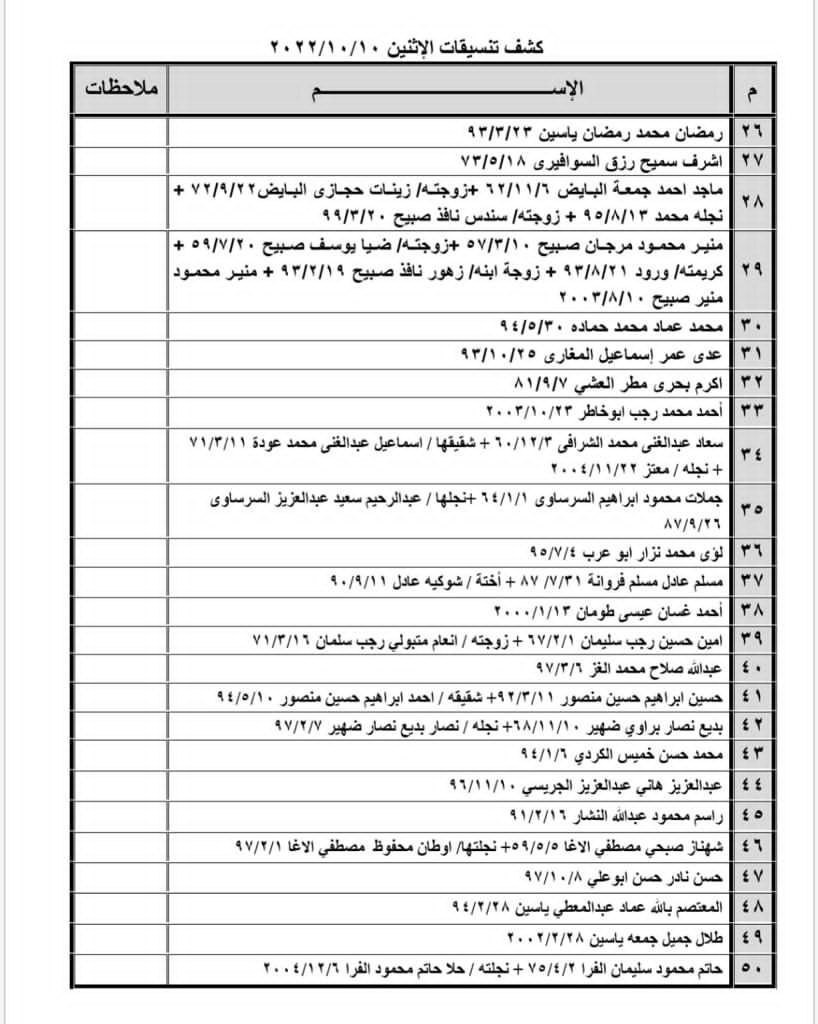 تنسيقات مصرية3.jpg