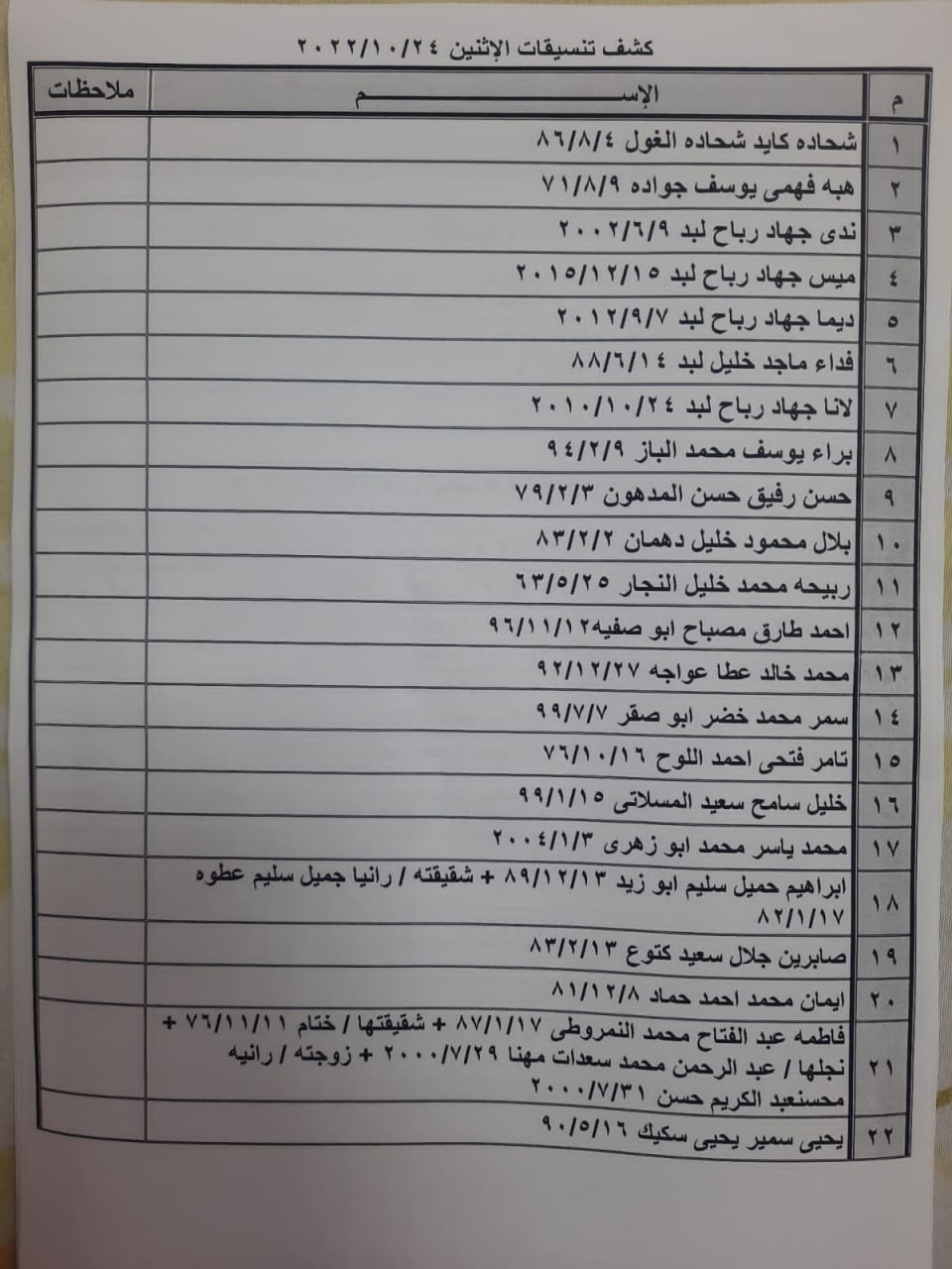 كشفالتنسيقات1.jpg