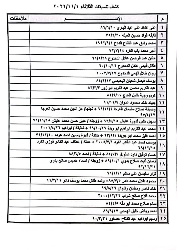 كشف التنسيقات2.jpg