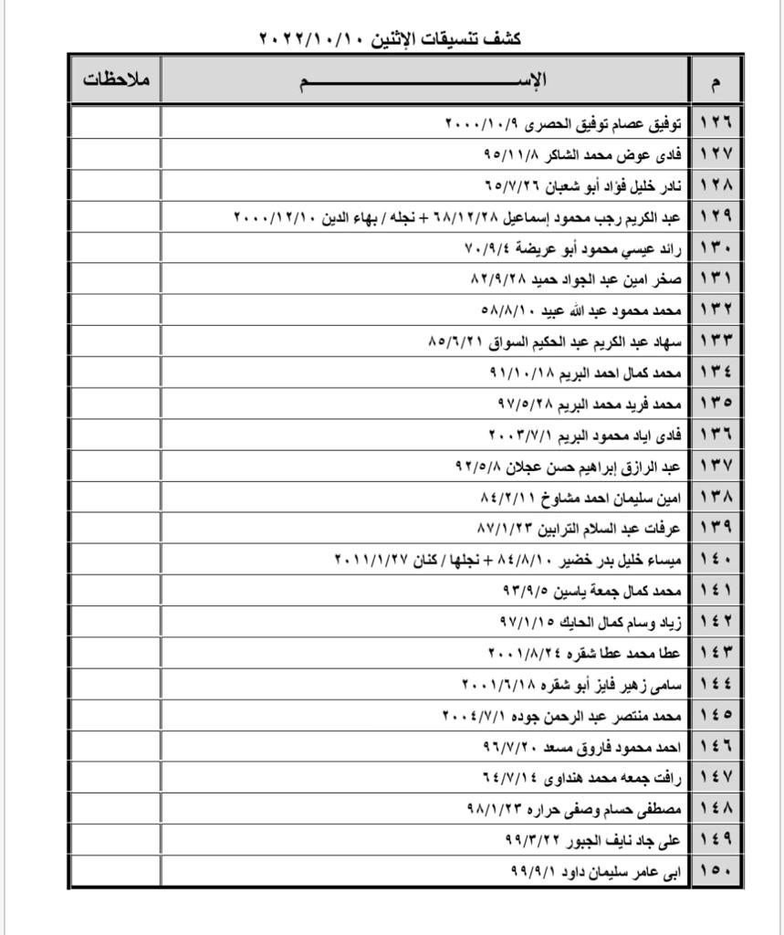 تنسيقات مصرية2.jpg