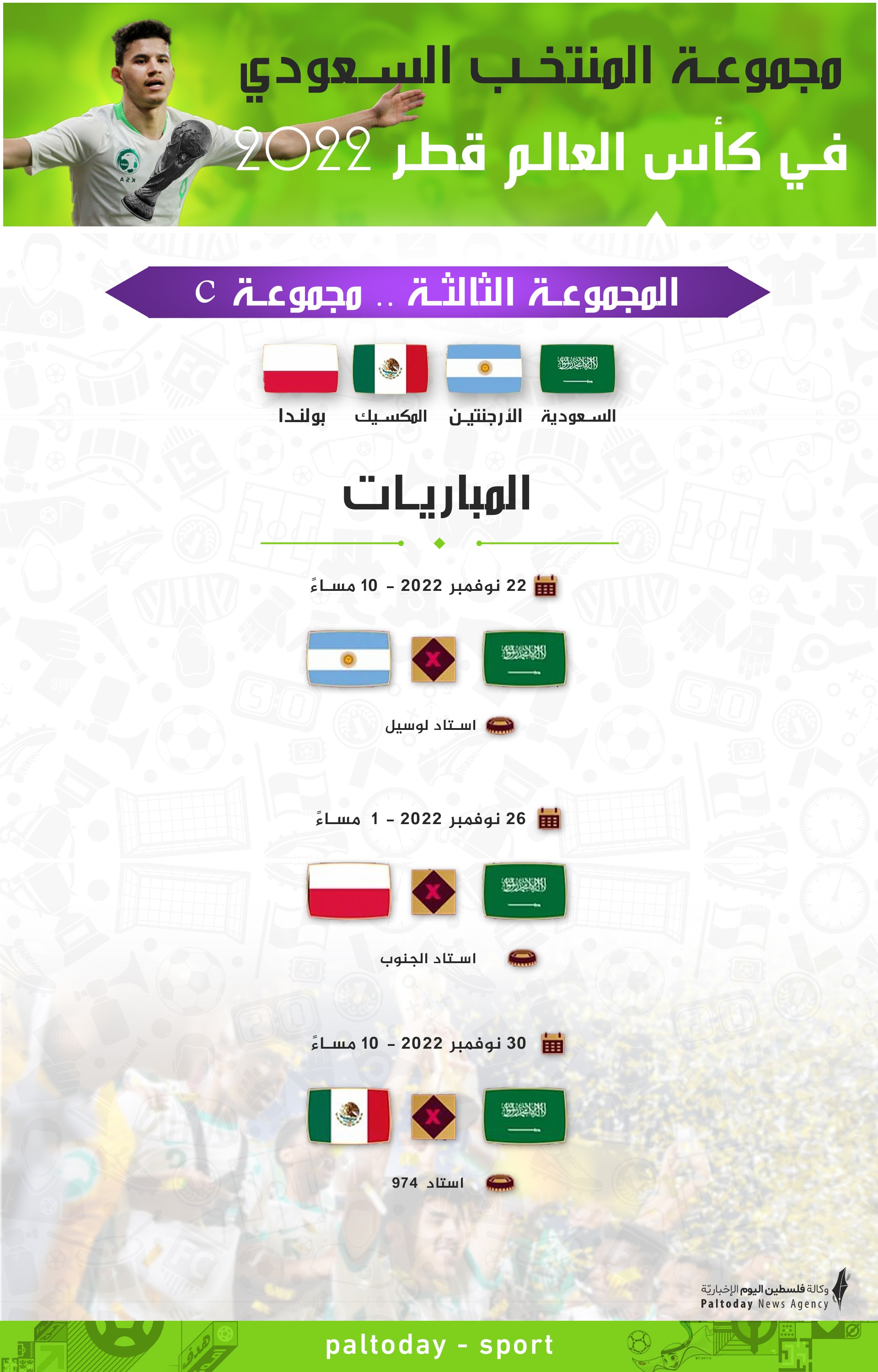 مجموعة المنتخب السعودي في كأس العالم قطر 2022.jpg