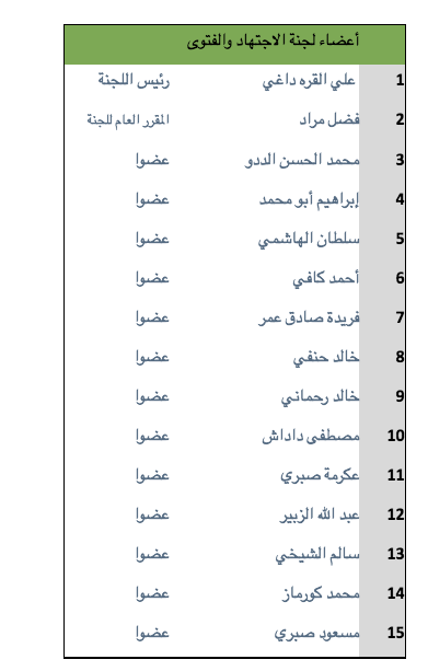 Screen Shot 2022-10-11 at 10.09.55.png