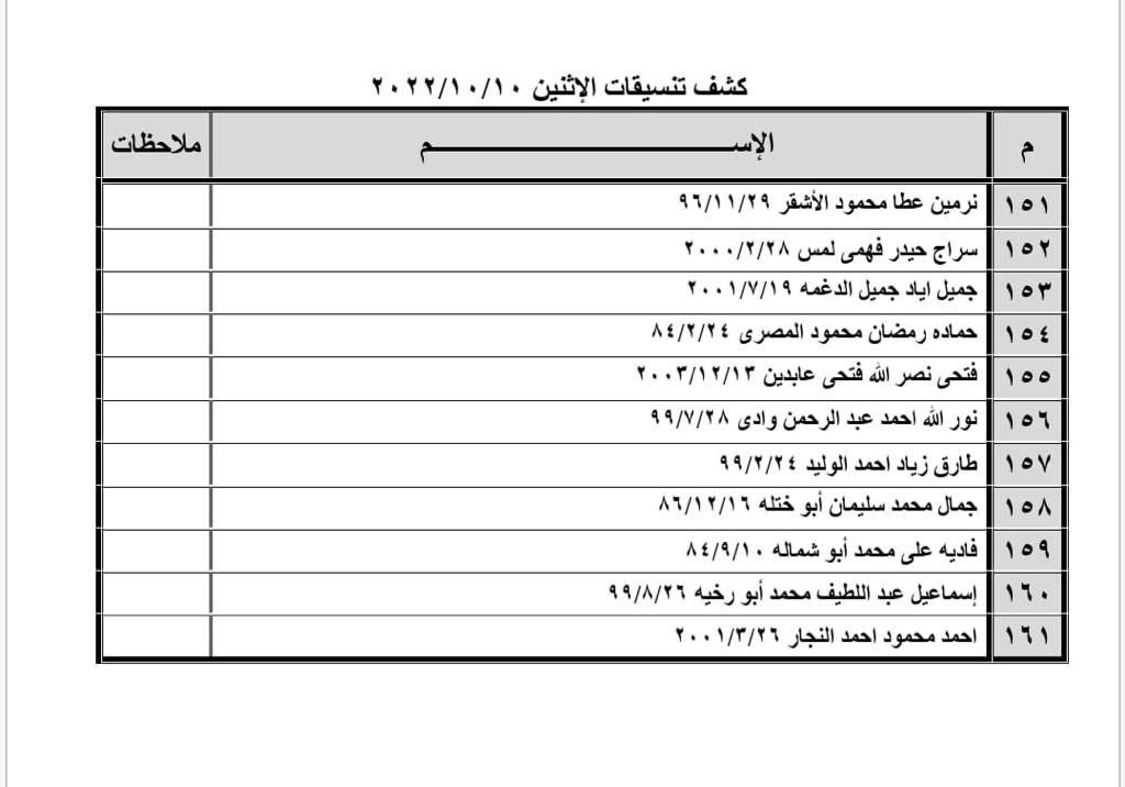 تنسيقات مصرية4.jpg