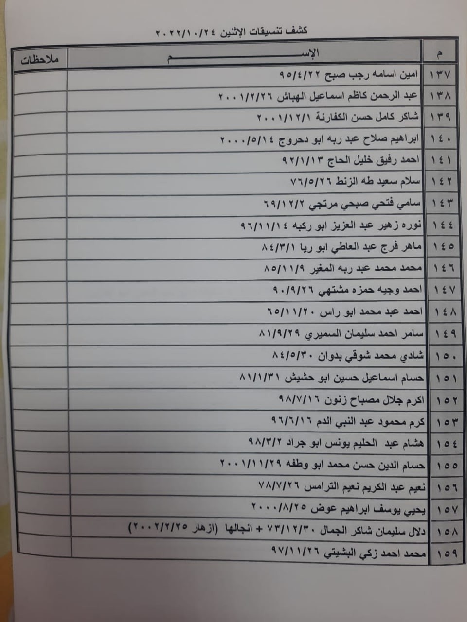 كشف التنسيقات7.jpg