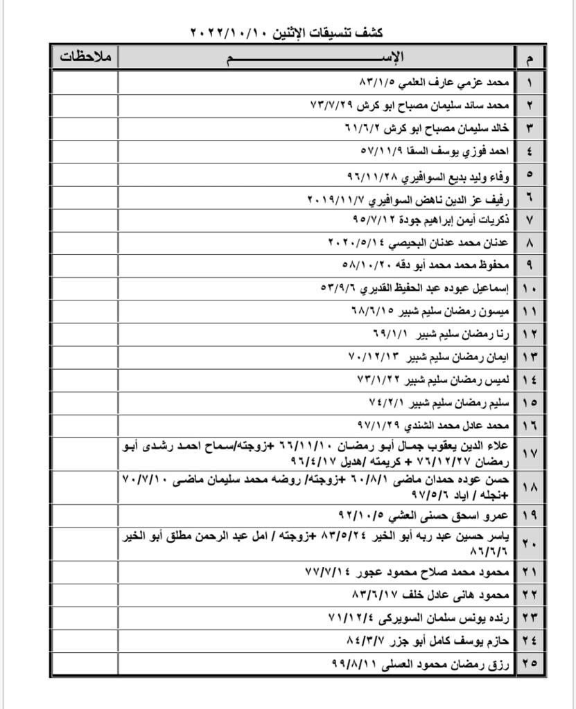 تنسيقات مصرية5.jpg