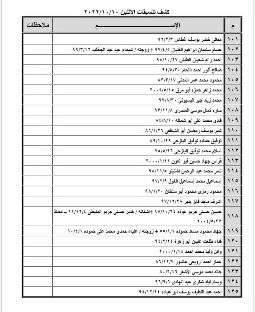 تنسيقات مصرية.jpg