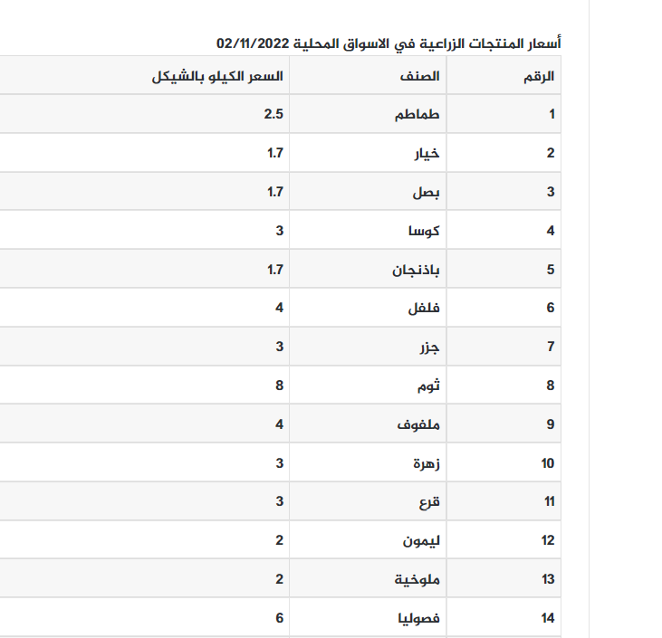 خضروات 1.PNG