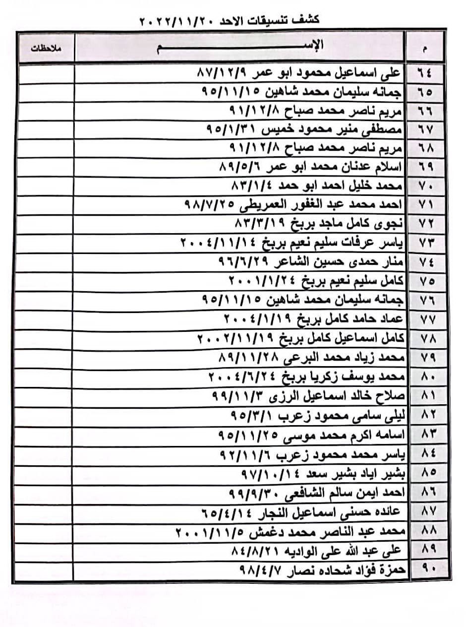 تنسيقات الاحد5.jpg