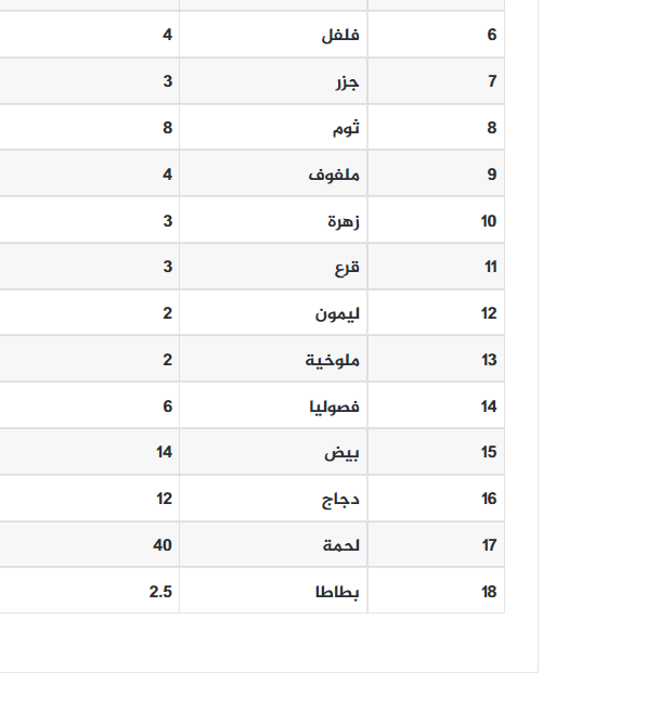 خضروات 2.PNG