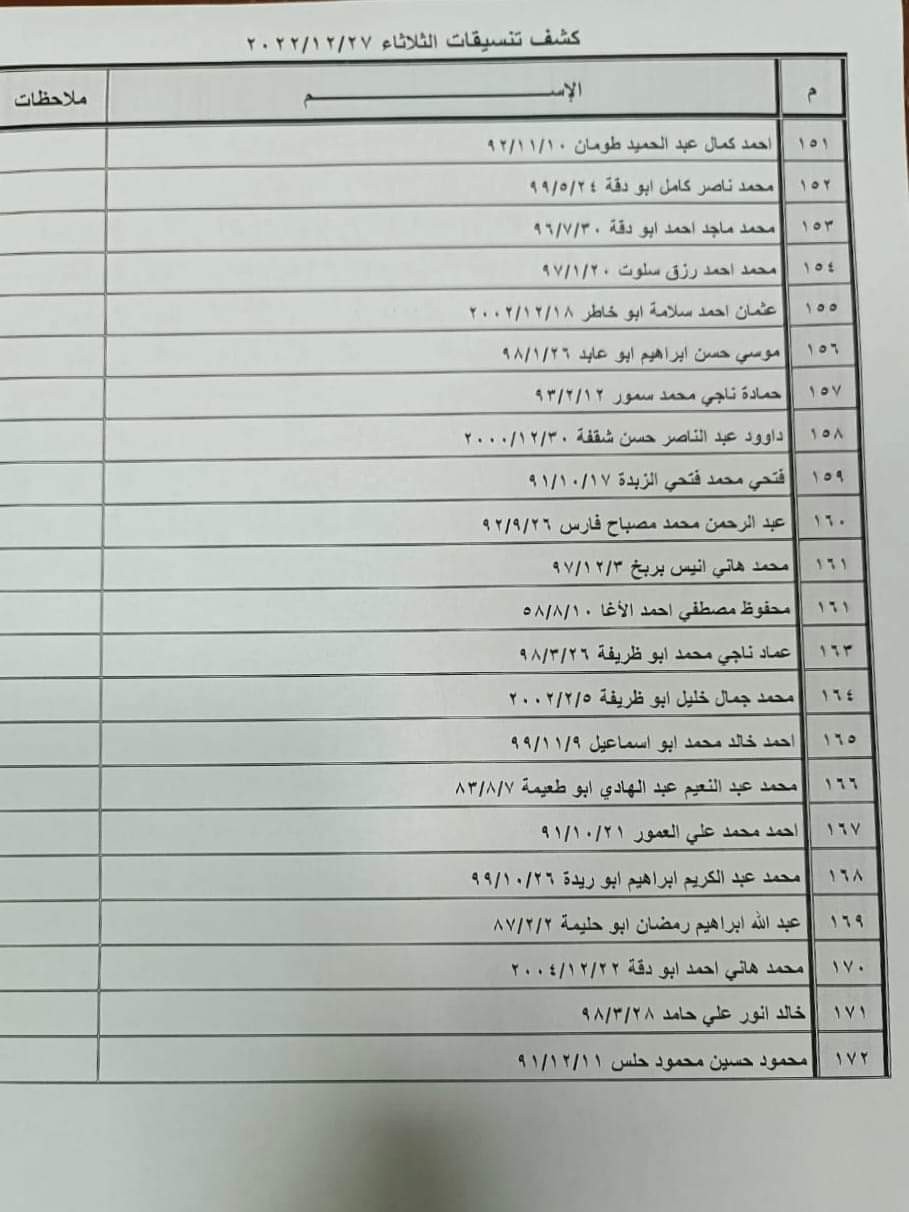 تنسيقات4.jfif