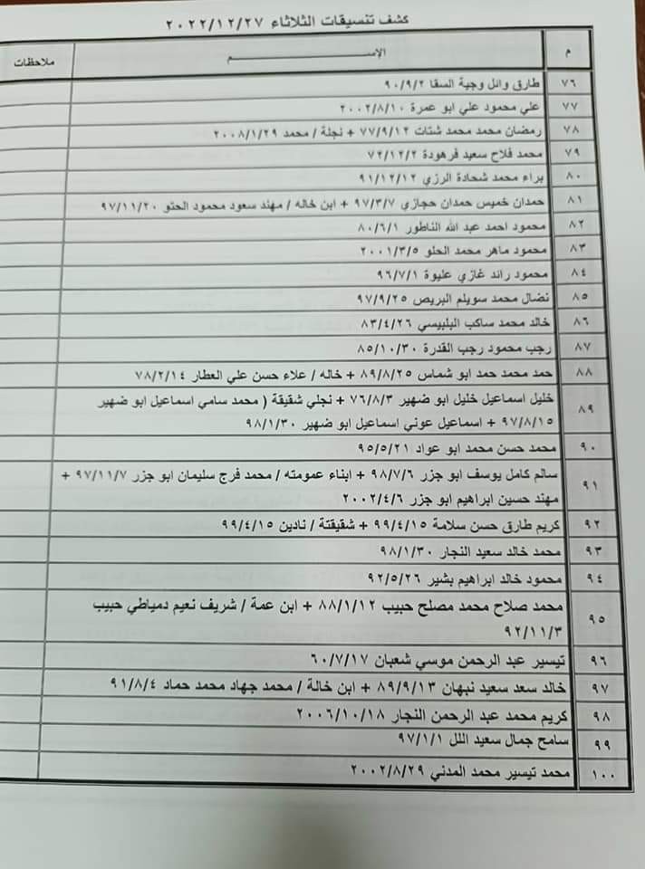 تنسيقات1.jfif