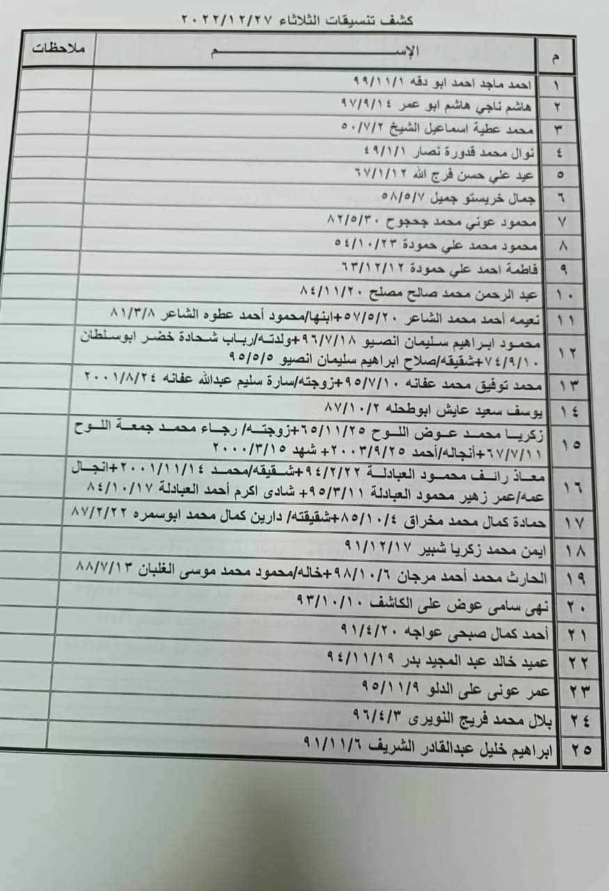 تنسيقات6.jfif