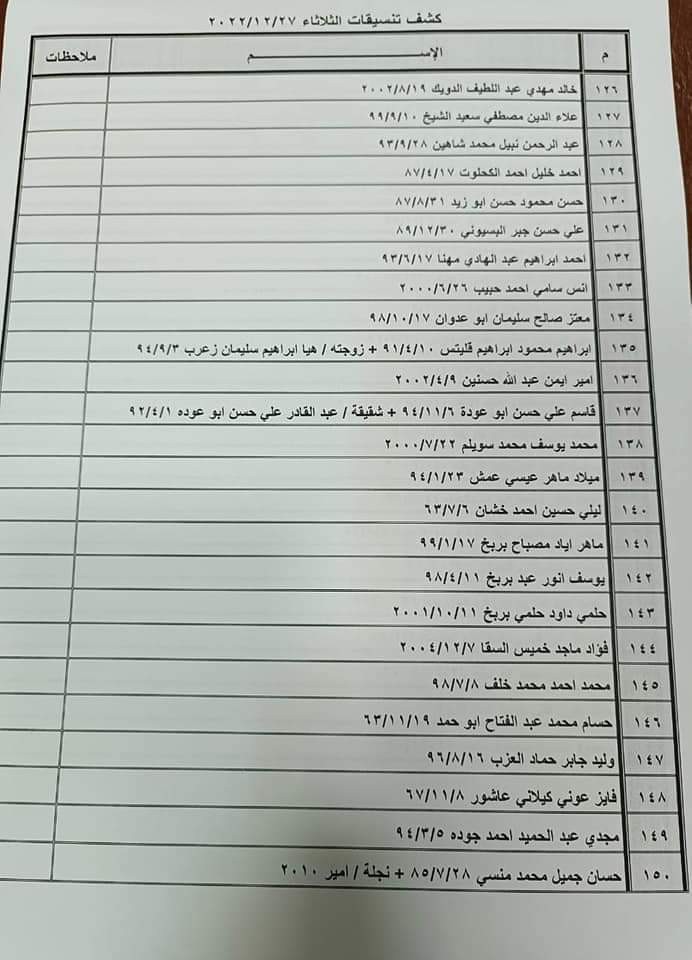 تنسيقات2.jfif