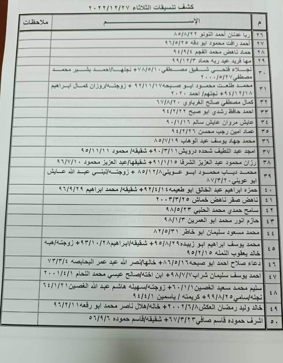 تنسيقات5.jfif