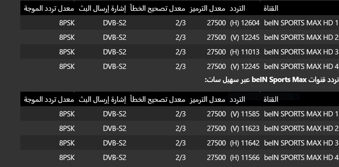 القنوات الناقلة لمباراة المغرب والبرتغال.JPG