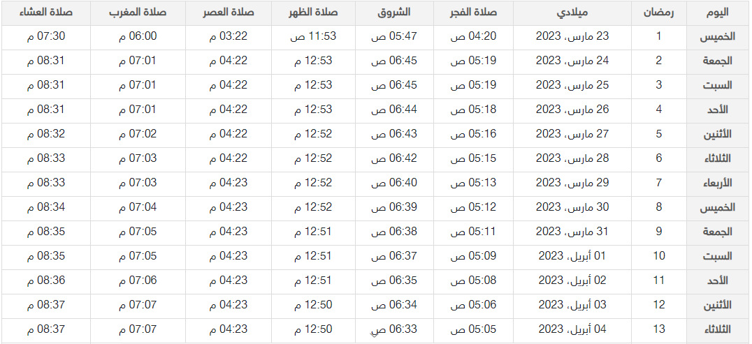 امساكية رمضان في القدس وغزة 2023