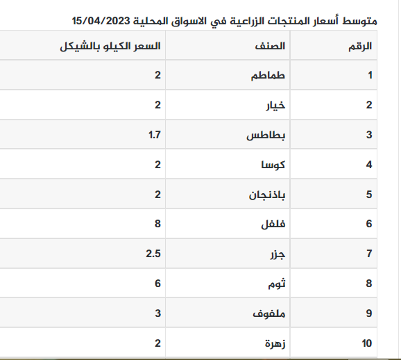 الخضروات 1.PNG