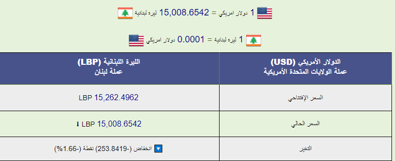 الباتغفيت.PNG