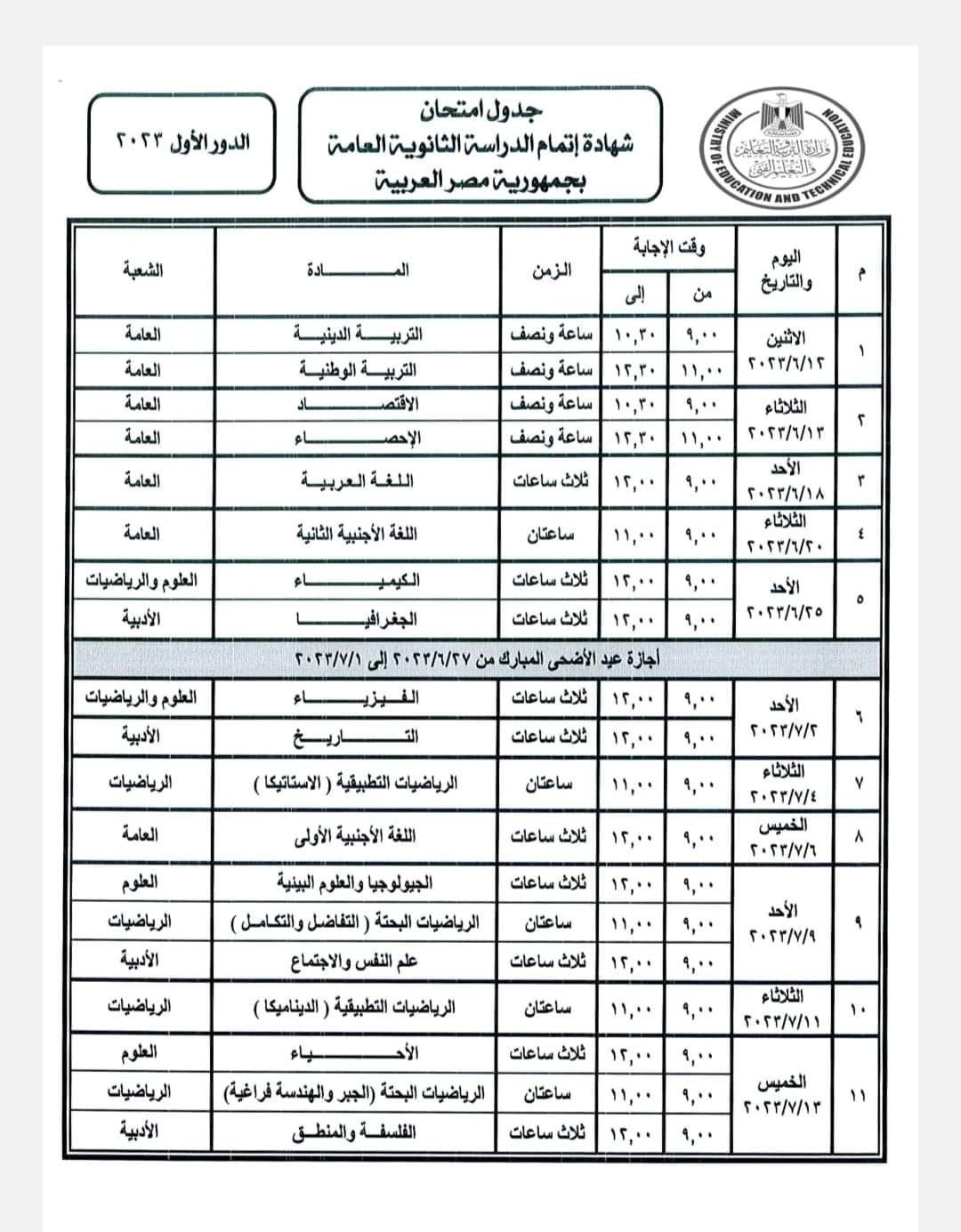 امتحان الثانوية العامة مصر.jpeg