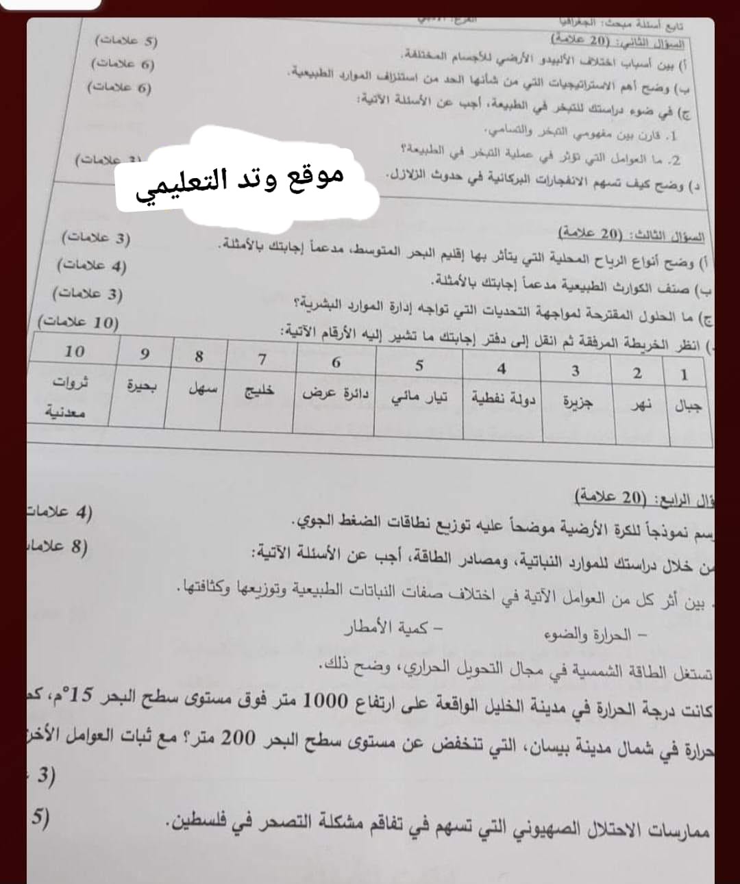 امتحان جغرافيا 2.jpg