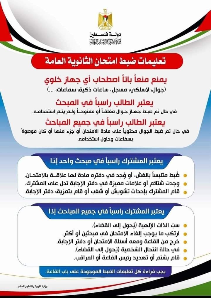 امتحان التوجيهي 2023