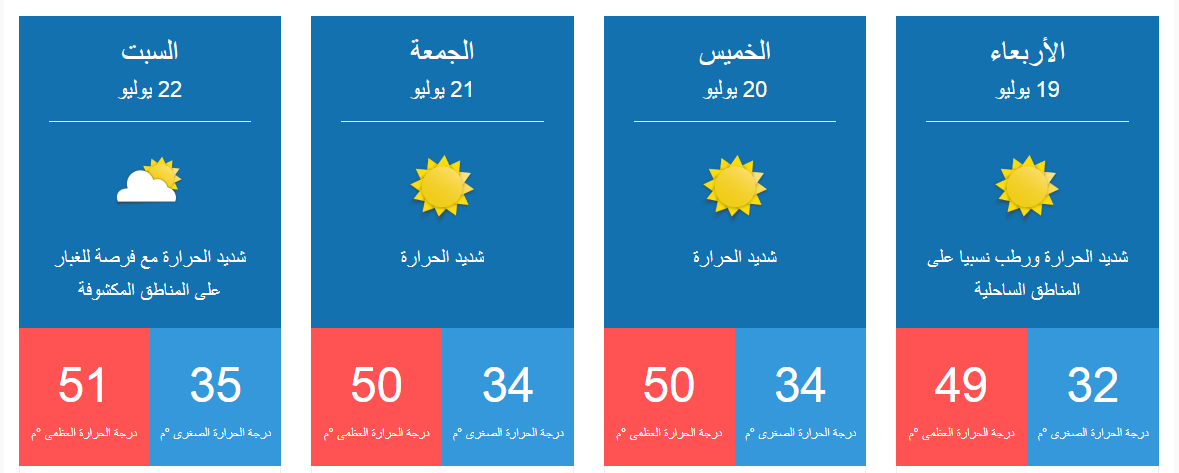 درجة الحرارة في الكويت.PNG