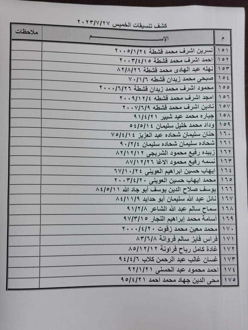 تنسيقات.jpg