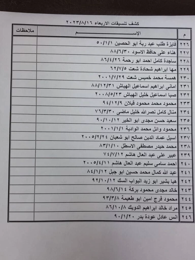 تنسيقات7