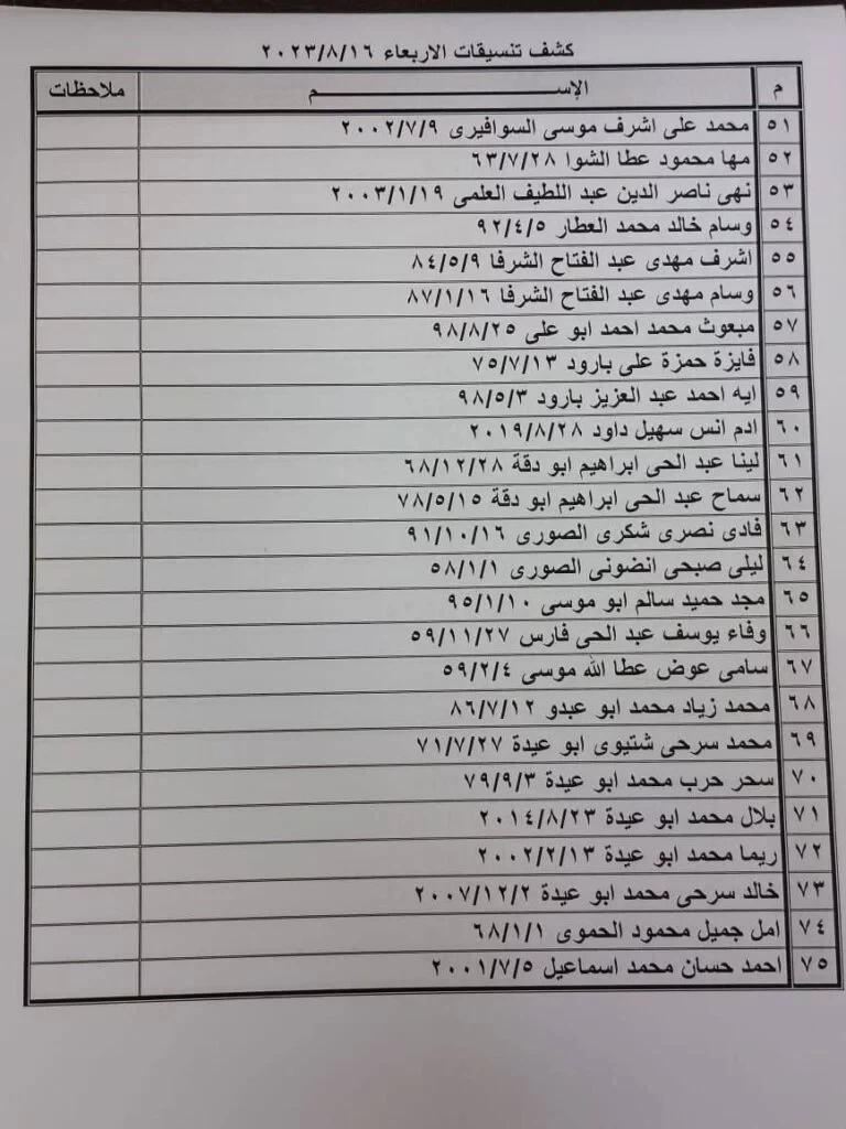 تنسيقات1