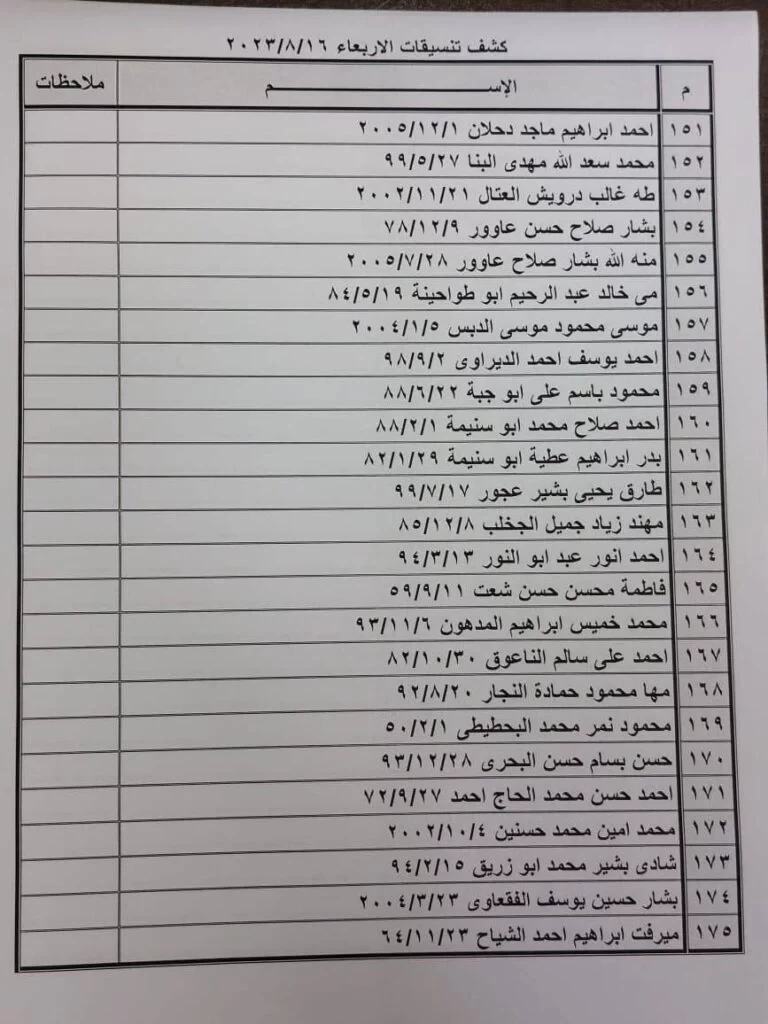 تنسيقات4