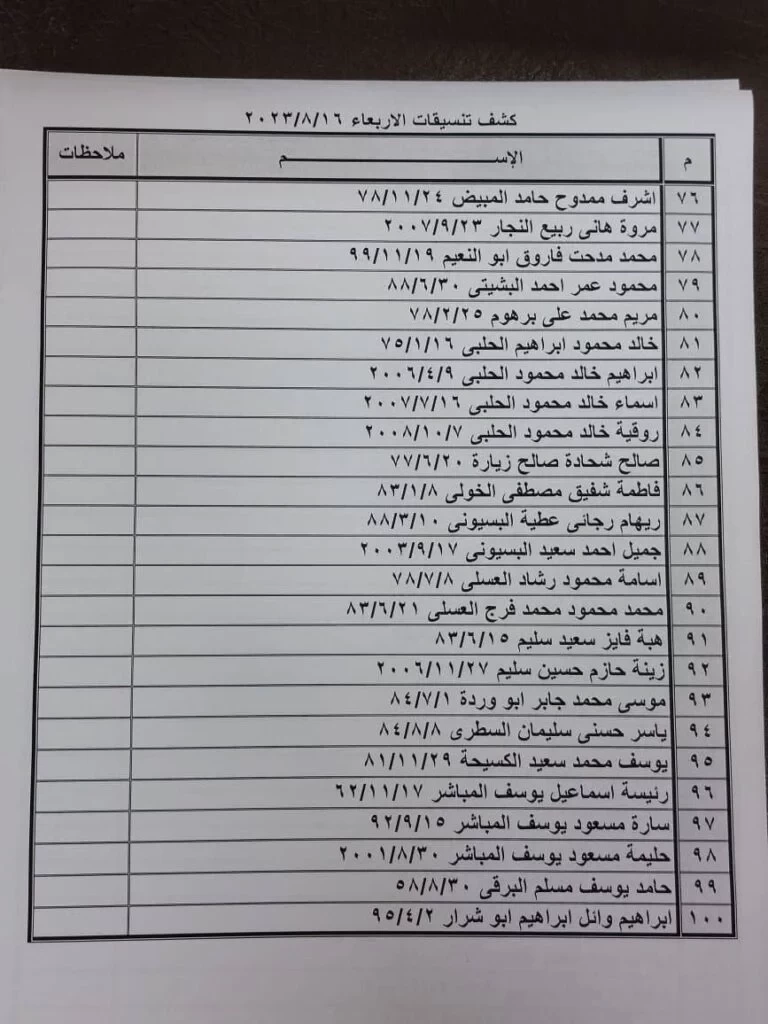 تنسيقات3