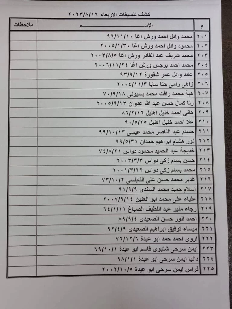 تنسيقات6