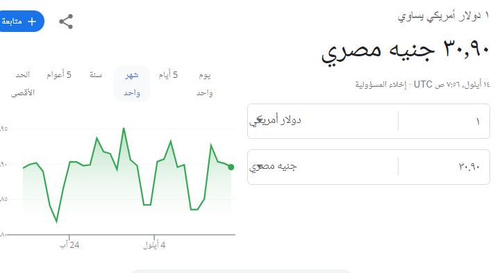 الدولار مقابل الجنيه المصري.PNG