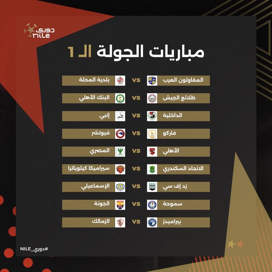 مباريات الجوية 1 من الدوري المصري