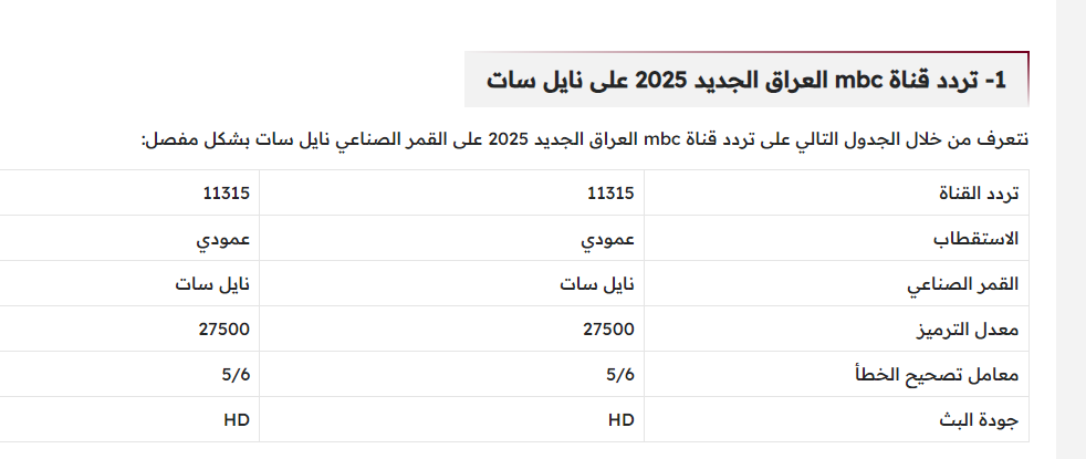 تردد قناة ام بي سي العراق 