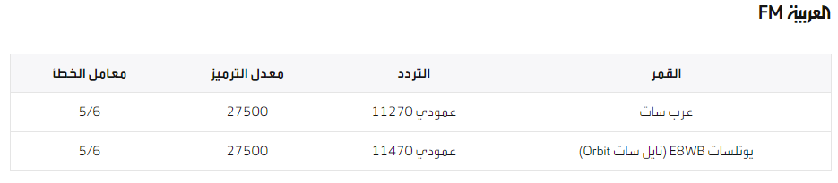 العربية اف ام