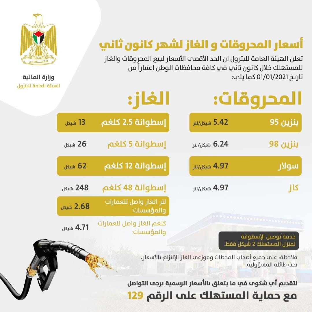 أسعار المحروقات والغاز لشهر نوفمبر في فلسطين